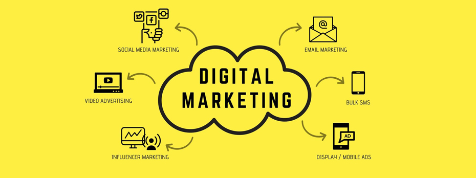 digital-marketing-company-in-bangalore